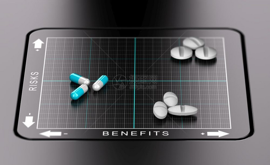 功效比较3D说明使用药丸和片及其对风险矩阵的效益相对于风险矩阵评价药物保健概念和康风险评估效果图片