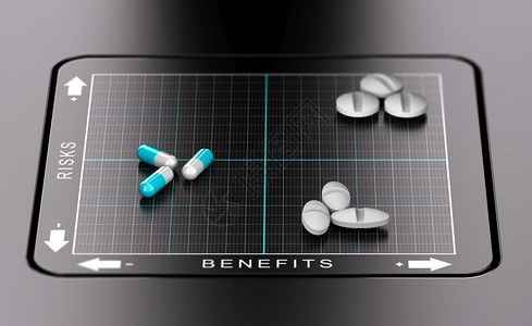 量化功效比较3D说明使用药丸和片及其对风险矩阵的效益相对于风险矩阵评价药物保健概念和康风险评估效果设计图片