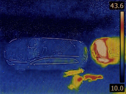 高温计措施辐射测量红外监热成像照相机设计图片