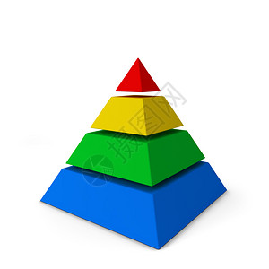 金字塔形状流程切片金字塔图3d插以白色背景隔离信息进步沟通背景