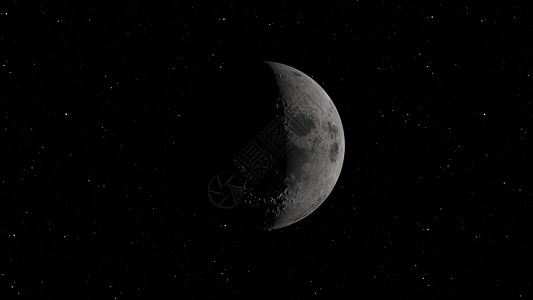 占星术月亮3D球轨道的成像美国航天局提供的这一图像元件月球在空间背景下有明亮的弹坑和月球土壤带家具的设计图片
