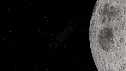 占星术圆圈地球3D月轨道的成像美国航天局提供的这一图像元件月球在空间背景下有明亮的弹坑和月球土壤设计图片