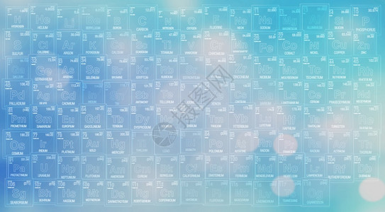 新奥燃气元素周期表的蓝色背景与4种新元素NihoniumMoscoviumTennessineOganesson于2016年月28日被国设计图片