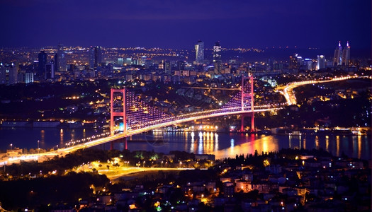 土耳其的bosphorus桥城市的日落图片