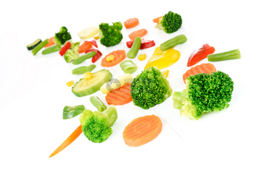 盘子以白色背景的视角看待各种蔬菜组群不同蔬菜组生的晚餐图片