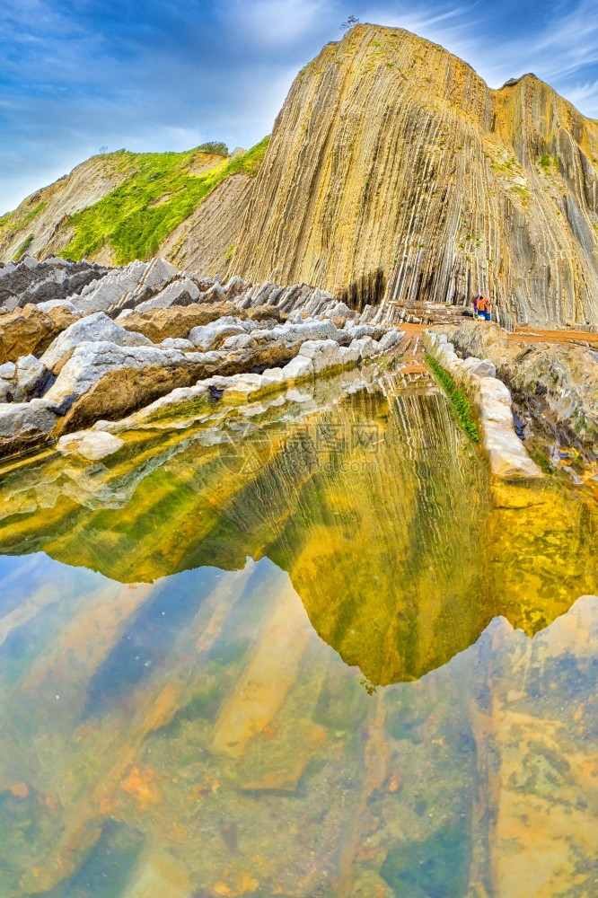 FlyschFlyschCliffs巴斯海岸教科文组织全球地公园欧洲朴网ZumiaGuipuzcoa巴斯克西班牙欧洲地质公园荒芜图片