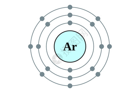 框架教育氩分子惰气体示意图氩惰气体示意图化学图片