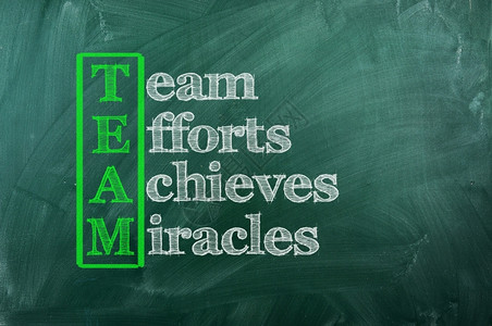 成功的绿黑板上团队笔迹缩写信息成功背景图片