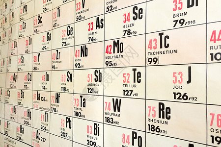 氟教学校育化定期表格挂图校内教育化学周期表砷铁设计图片