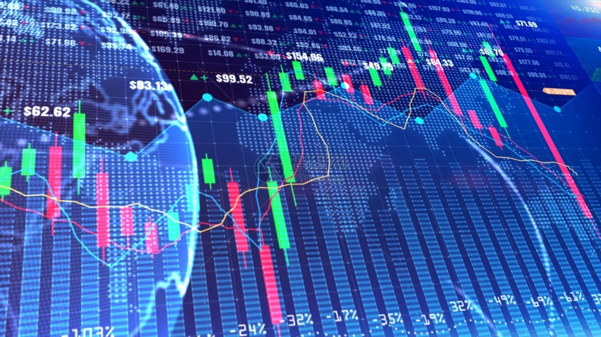 适合金融投资的数字股票市场或Forex交易图表和烛台供金融投资使用商业背景的金融投资趋势商业背景的投资趋势信息贸易经济图片