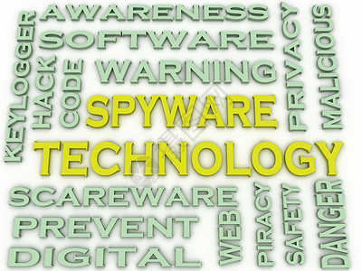 阿尼奇威胁多米尼奇被黑3d图像Spyware技术问题概念词云背景设计图片
