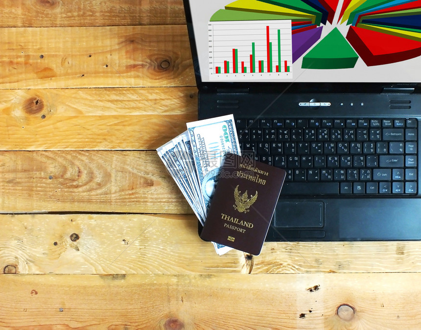 互联网笔记本护照桌上的钞票准备出差旅行飞机实验室图片