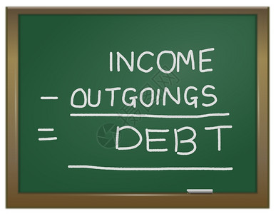 基金说明描述绿色粉笔板上以白写成的Rsquocome借出债务者配额经济的危机设计图片