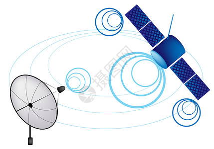 接收者电脑盘子卫星和迪什为通信和媒体产业提供说明全球通信的集成化国际通信中心AICS监视设计图片