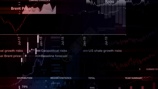 鲜鱼在早市上卖卖经济的显示趋势和股票市场波动的电子虚拟平台显示趋势与股票市场波动的电子虚拟平台展示股价指数在虚拟空间的3D状况监视器设计图片