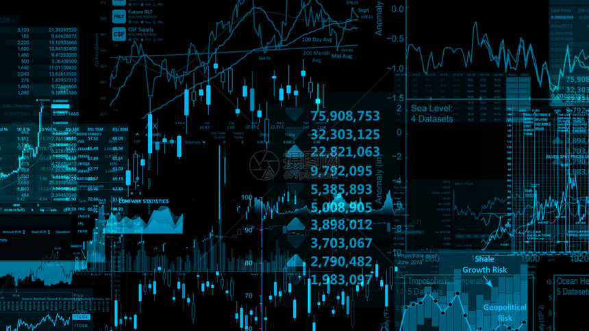 会计投资商业显示趋势和股票市场波动的电子虚拟平台显示趋势与股票市场波动的电子虚拟平台展示股价指数在虚拟空间的3D状况图片