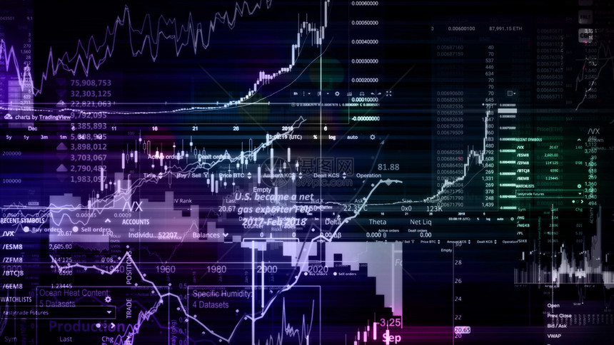 投资技术数据显示趋势和股票市场波动的电子虚拟平台显示趋势与股票市场波动的电子虚拟平台展示股价指数在虚拟空间的3D状况图片