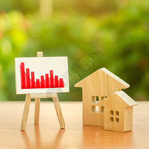 木屋和画架红色负趋势图下跌房地产市场下跌价值或成本下降租金便宜需求减少和停滞流动投资吸引力低木制的廉价经济背景图片