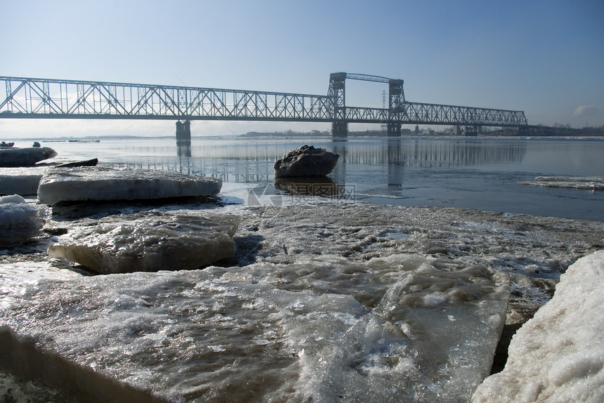 斯普林提姆铁路桥海岸太阳水平图片