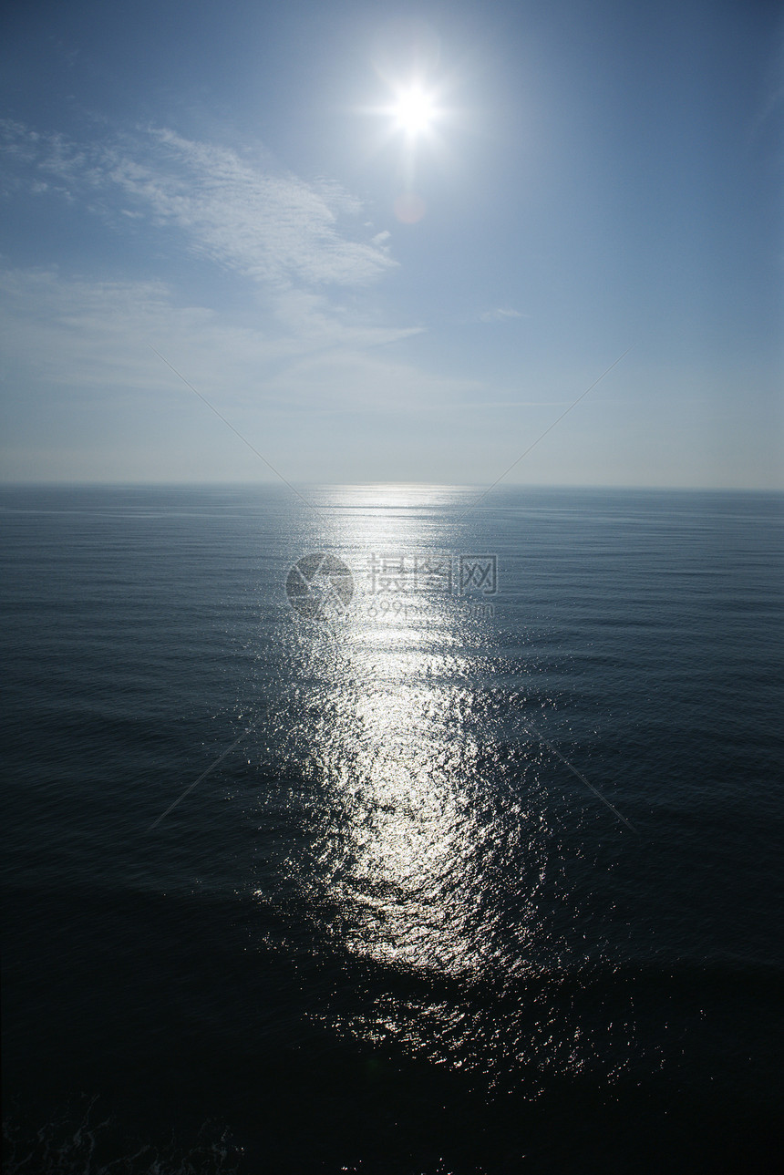 太阳在海洋中反射图片