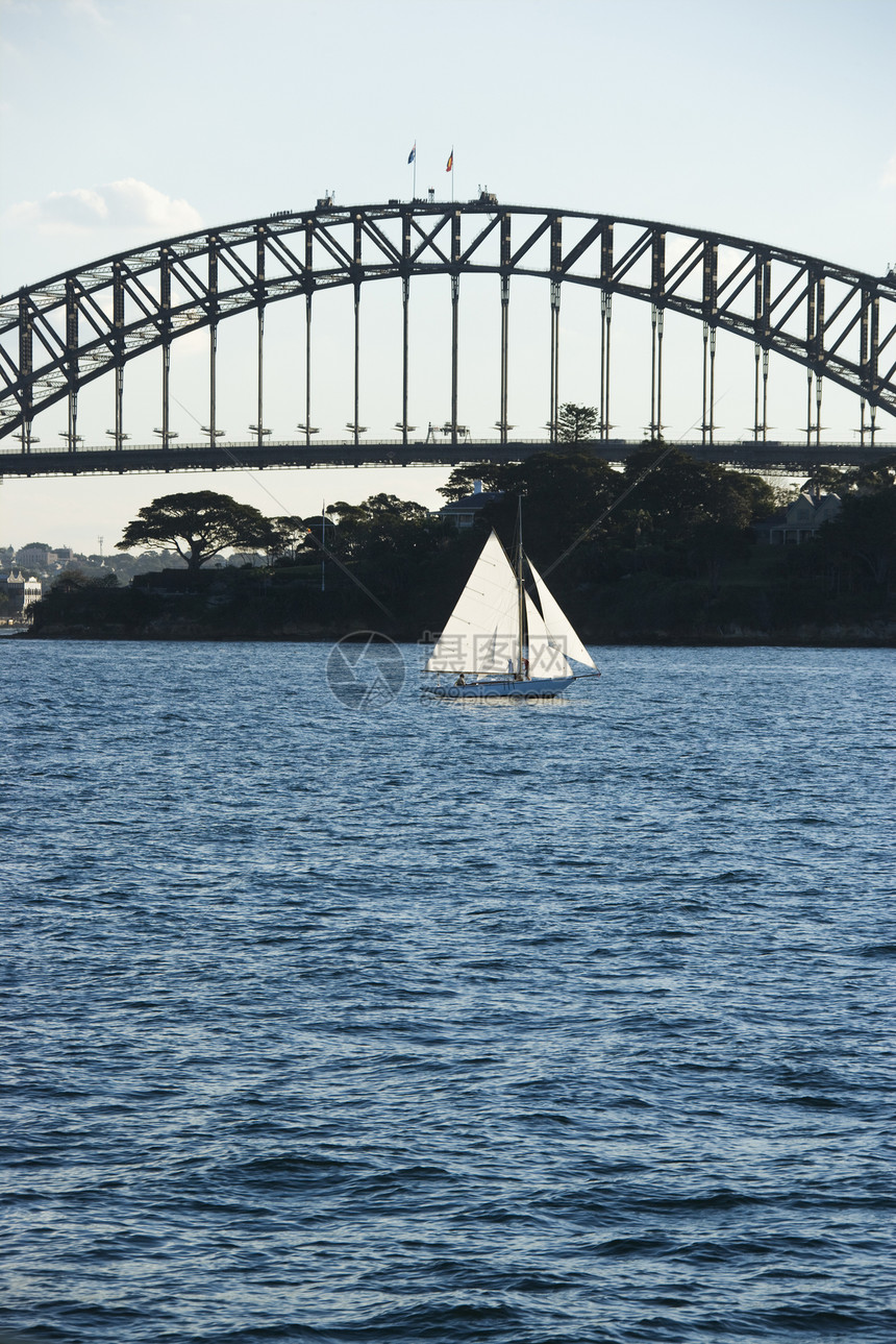 悉尼港桥和船图片