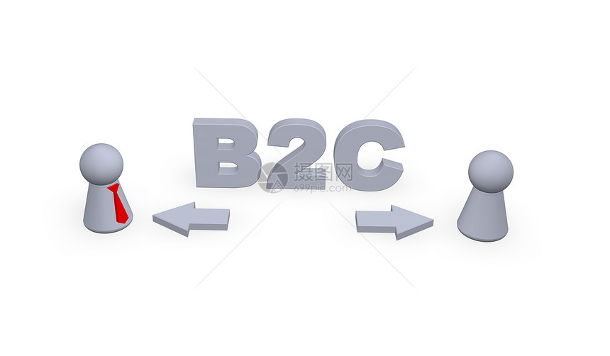 b2c b2c网络金融商业消费者推介会白色成语电子商务交易贸易图片