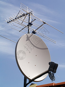 代号acolb频道抛物线天线电视信号背景图片