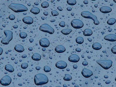 蓝色背景下的大雨滴背景图片