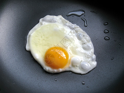 蛋营养食物平底锅背景图片