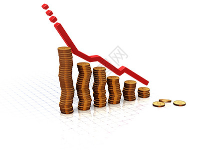 利润增加硬币概念预算货币商业图表金融背景图片