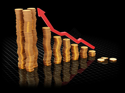 利润增加金融货币预算硬币概念商业图表背景图片