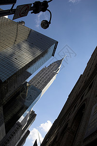 纽约克莱斯勒大楼(纽约市)背景图片