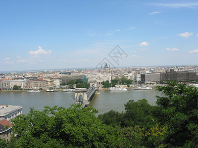 匈牙利风景欧洲建筑的高清图片