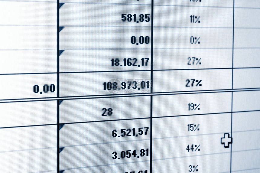 商业数据电脑信用银行业利润生长计算互联网教育会计现金图片