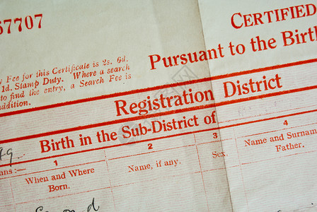 出生证明著作权登记证书高清图片