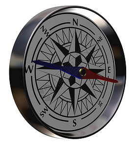 Crome 指南针航海设备圆圈罗盘背景图片