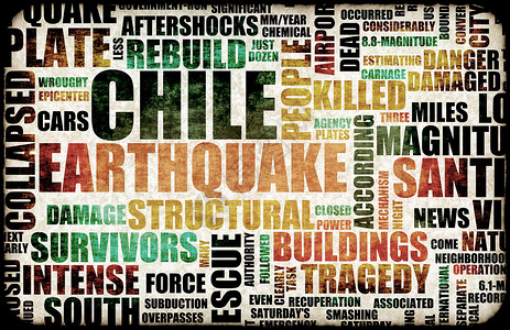 唐山大地震字体智利地震情况资金地球死亡插图灾难补给品救援损害危机背景