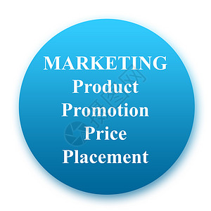 营销按钮插图价格圆形产品概念英语蓝色晋升语言坡度背景图片