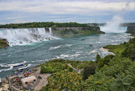 加拿大尼亚加拉瀑布绿色旅游旅行地方瀑布天空目的地背景图片