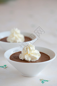 美味巧克力慕斯背景图片