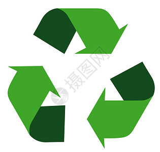 循环代号环境回收插图垃圾绿色背景图片