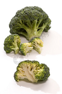花椰醇绿色蔬菜健康营养皇冠背景图片