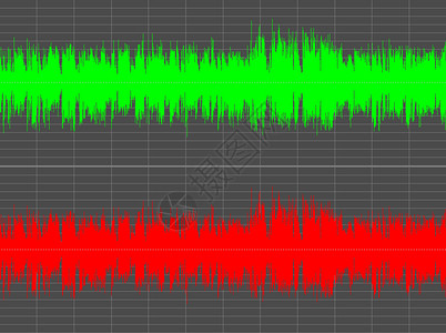 声波渠道立体声音乐样本记录图表背景图片