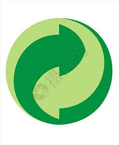 循环签名绿色垃圾健康环境垃圾桶回收夹子地球白色背景图片