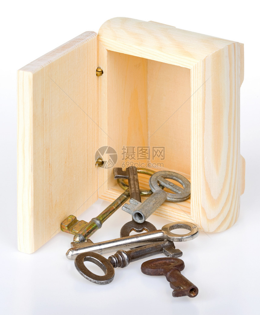 键出框中的密钥正方形白色盒子宏观安全入口金属钥匙贮存绿色图片