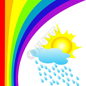 太阳彩虹线稿彩虹球体插图天空天气天堂太阳卡通片圆圈射线框架背景