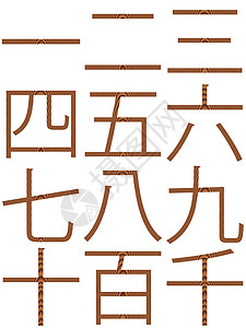 中文木制数字背景图片