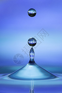 水表面的自动水滴数背景图片