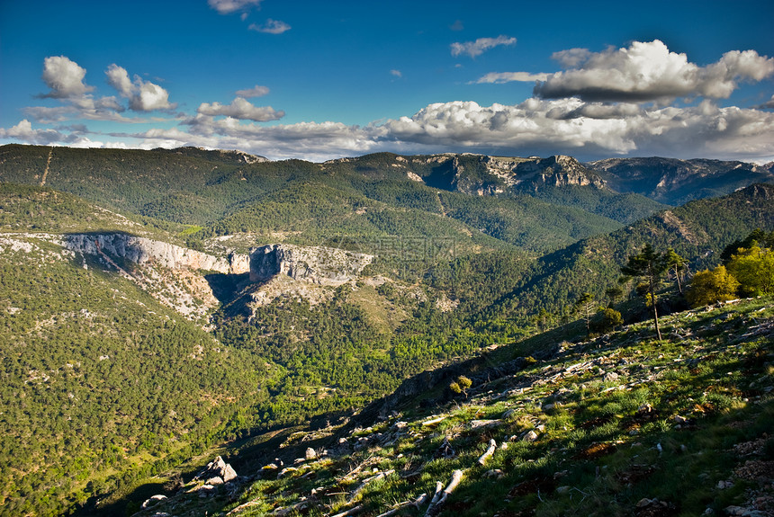 西班牙的山地全景图片