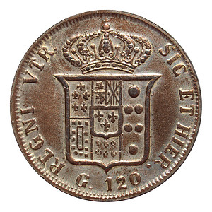 硬硬币现金青铜背景图片